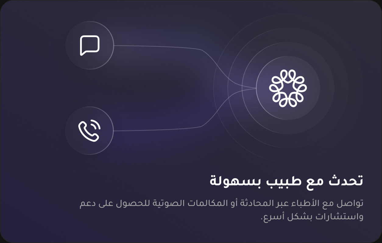 التحدث مع طبيب بسهولة عبر المحادثة والمكالمات في سينا